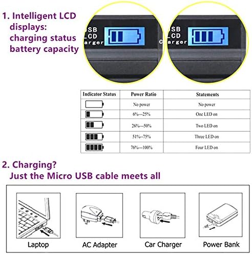 LCD USB Зарядно устройство за Sony HDR-CX160, HDR-CX170, HDR-CX180, HDR-CX190, HDR-CX200, HDR-CX210 Видеокамера