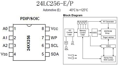 2 бр 24LC256-E/P DIP-8 256K БИТА на I2C EEPROM,32К x 8 Сериен 400 khz