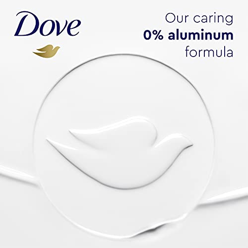 Dove Дезодорант за многократна употреба Starter Kit 0% Алуминий Кокосов Орех и Розов Жасмин Алуминиев Свободен