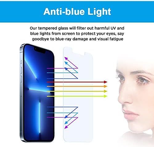 [2 Pack] GLASS-M Anti-Light Blue Screen Protector за iPhone 13 Pro Max, за Защита на Очите от Закалено Стъкло,