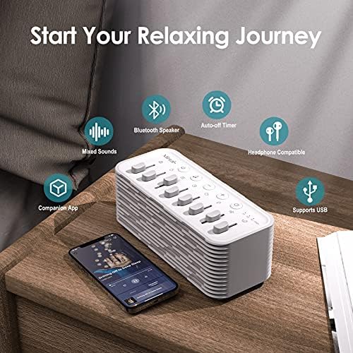Mintal White Noise Sound Machine, Преносима Машина за Бял Шум Bluetooth за Пътуване Медитация Спа Йога,