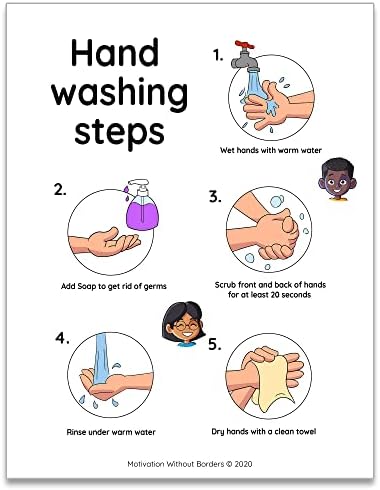 Знак за измиване на ръцете за деца/Children (Wash Hands Sign - Simple and Clear Design - Health Poster) 1 Плакат знаци измиване на ръцете в комплект 13x18 Non Laminated