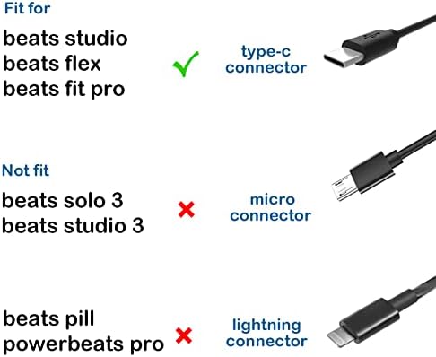 5FT C USB кабел за зареждане Кабел Подходящ за Beats-Studio Рецептори Магнитни Слушалки Beats-Fit-Pro Безжични
